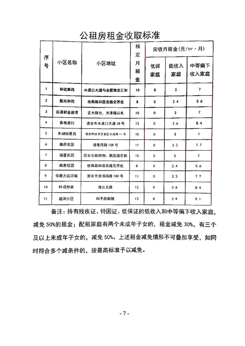 摇号细则-7.jpg