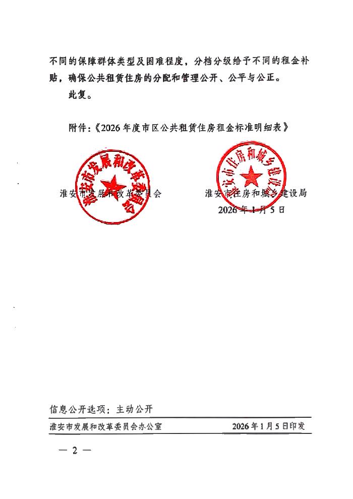 关于2026年度市区公共租赁住房租金标准的批复 (2).jpg